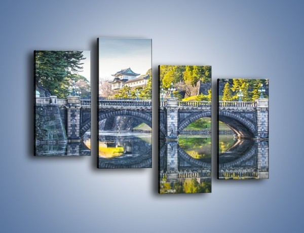 Obraz na płótnie – Kamienny most z okularami – czteroczęściowy KN899W2