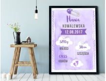 Plakat lub Obraz - Metryczka z chmurkami wśród fioletu