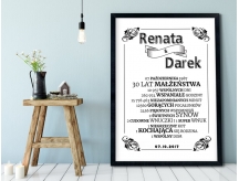 Plakat lub Obraz - Rocznica małżeństwa w liczbach w prostym stylu