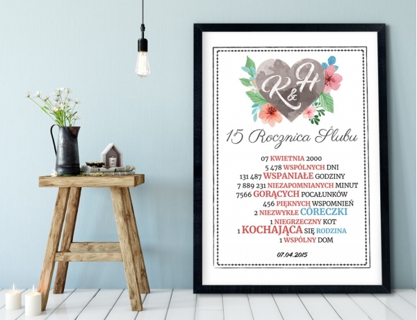 Plakat lub Obraz - Rocznica małżeństwa w liczbach z inicjałami w sercu