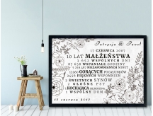 Plakat lub Obraz - Rocznica małżeństwa w liczbach w rysunkowym stylu